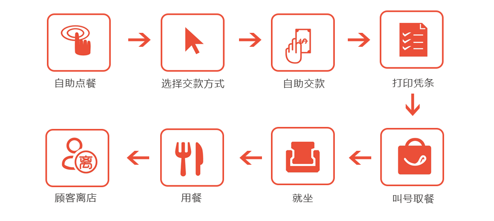 k8凯发(china)天生赢家·一触即发_首页5674