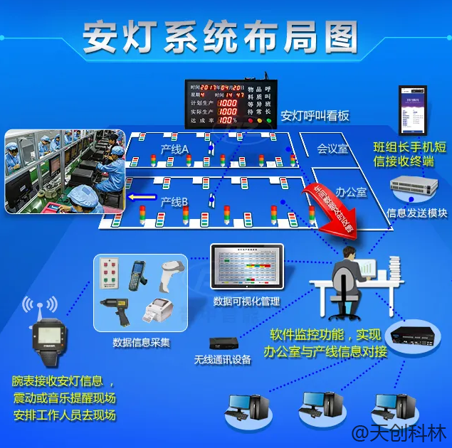 k8凯发(china)天生赢家·一触即发_项目4778