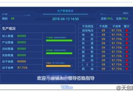 k8凯发(china)天生赢家·一触即发_项目9250