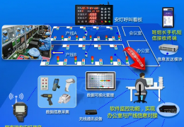 k8凯发(china)天生赢家·一触即发_项目2226