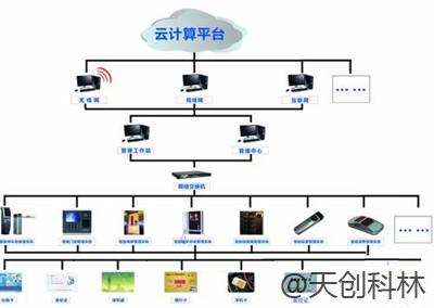 k8凯发(china)天生赢家·一触即发_产品4618