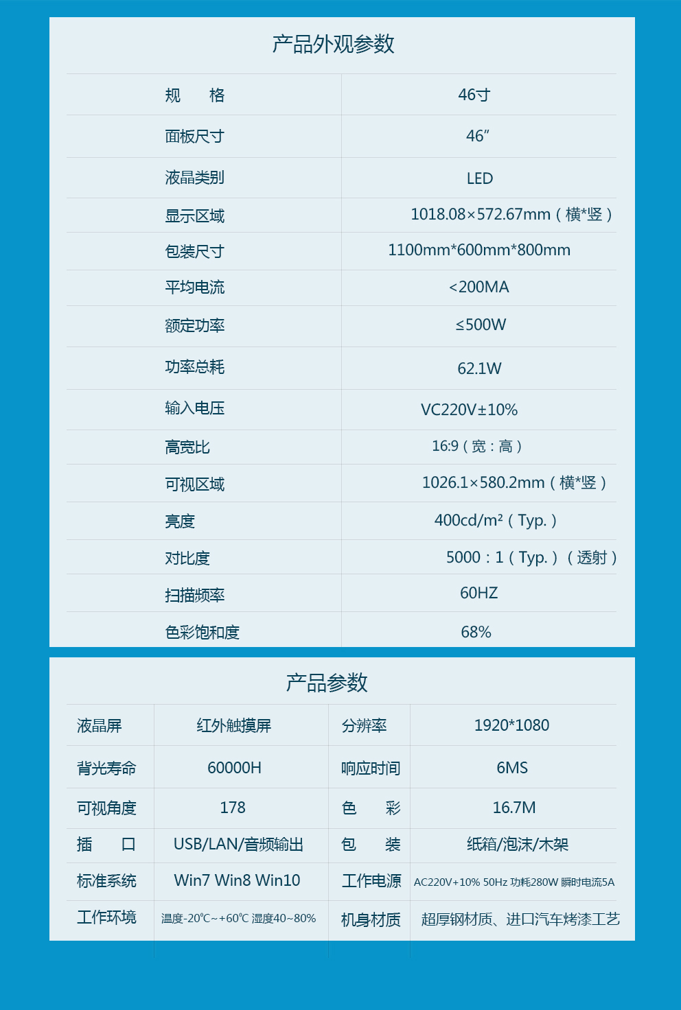 k8凯发(china)天生赢家·一触即发_项目5712