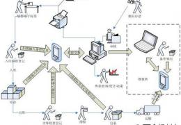 k8凯发(china)天生赢家·一触即发_产品3050