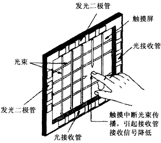 k8凯发(china)天生赢家·一触即发_产品5041