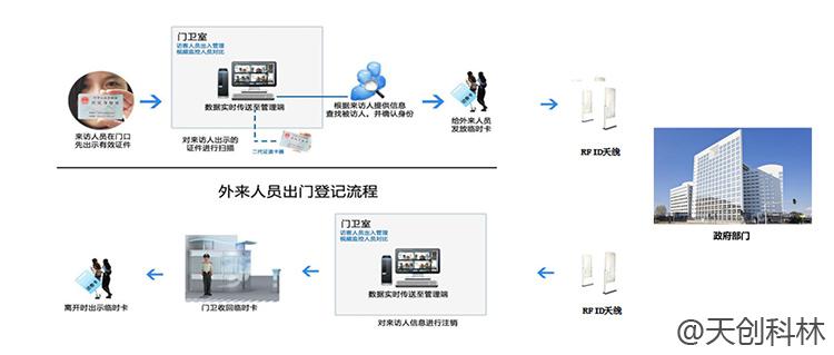 k8凯发(china)天生赢家·一触即发_公司5354