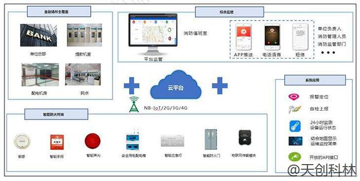 k8凯发(china)天生赢家·一触即发_产品497