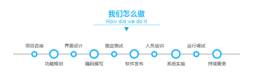 k8凯发(china)天生赢家·一触即发_公司4300