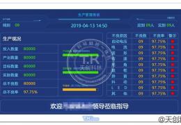 k8凯发(china)天生赢家·一触即发_产品8152