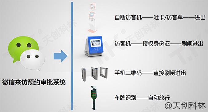 k8凯发(china)天生赢家·一触即发_项目2999