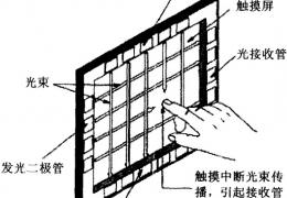 k8凯发(china)天生赢家·一触即发_产品8237